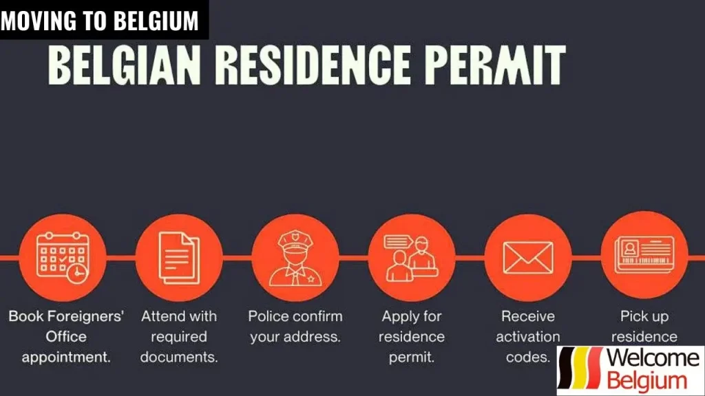 How to obtain a residence permit in Belgium, stages and tips